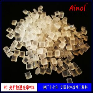 AINOL?PC改性系列