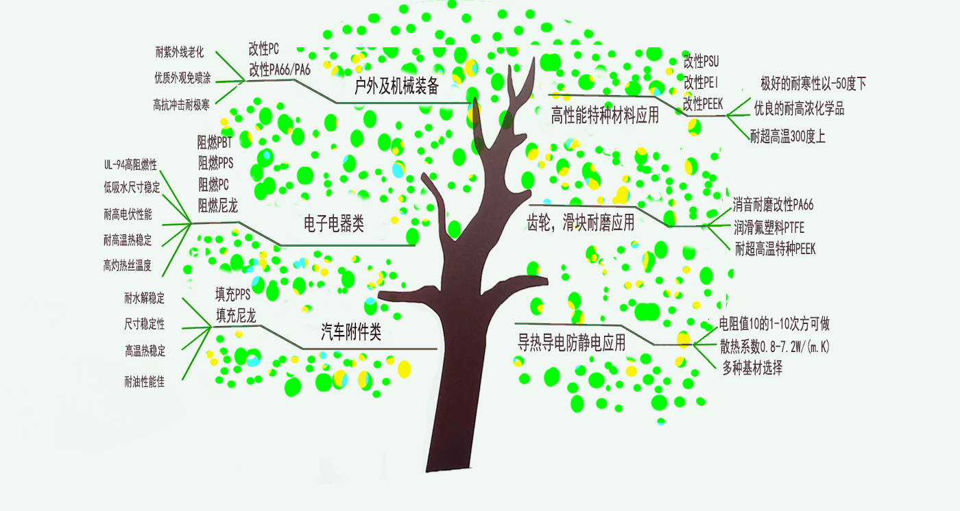 未標(biāo)題-2.jpg